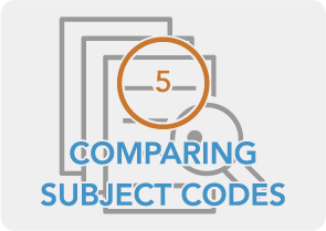 SCED Finder | Comparing subject codes